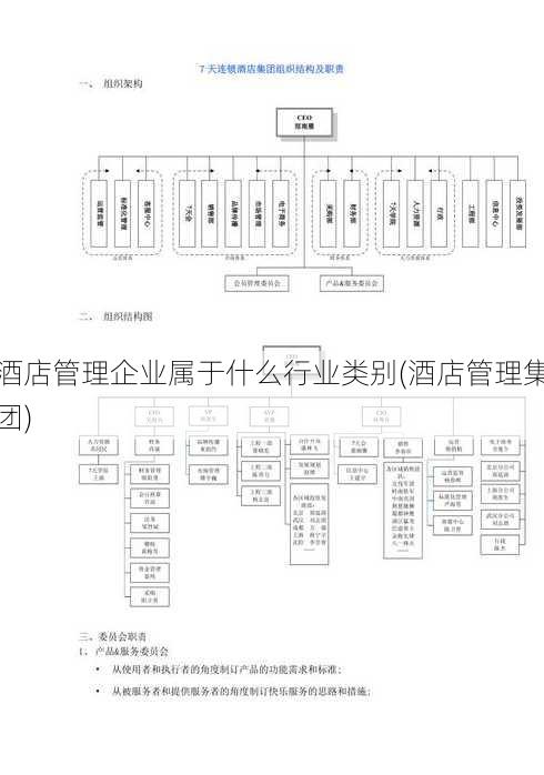 酒店管理企业属于什么行业类别(酒店管理集团)