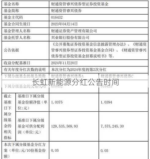 长虹新能源分红公告时间