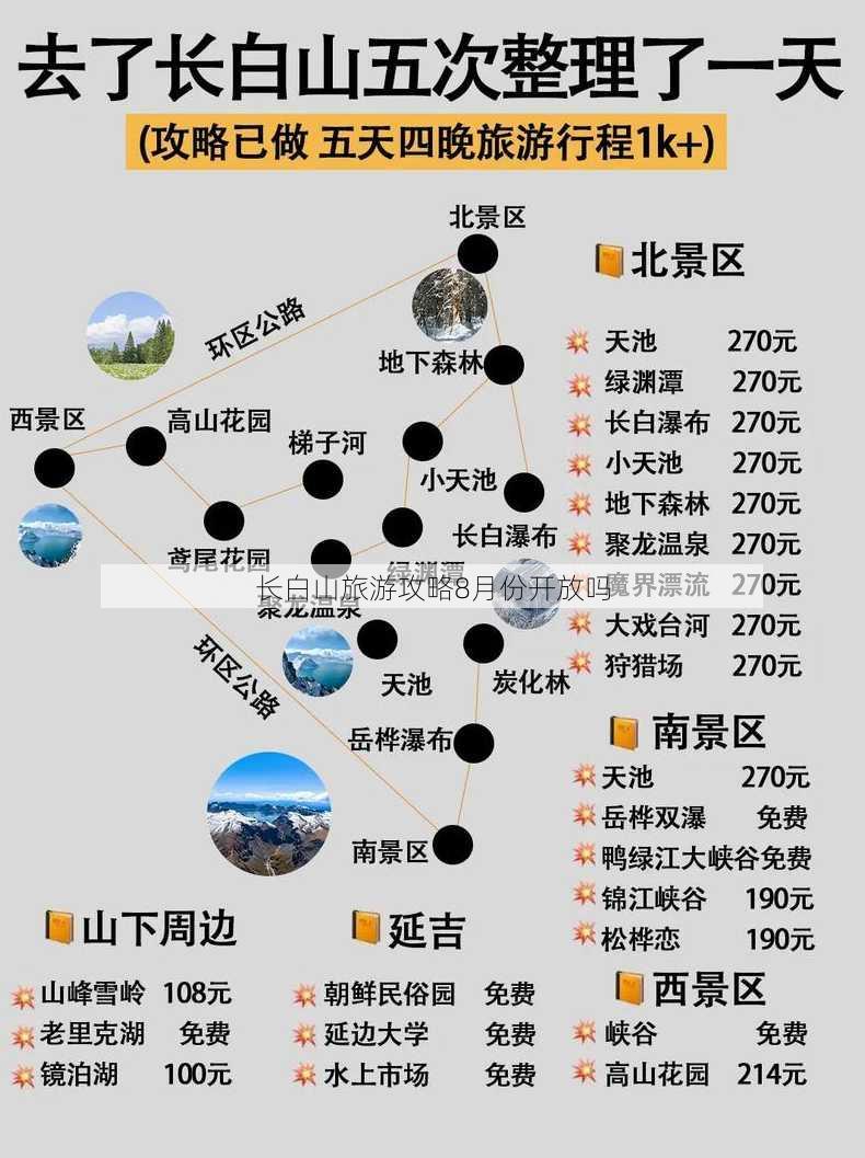 长白山旅游攻略8月份开放吗