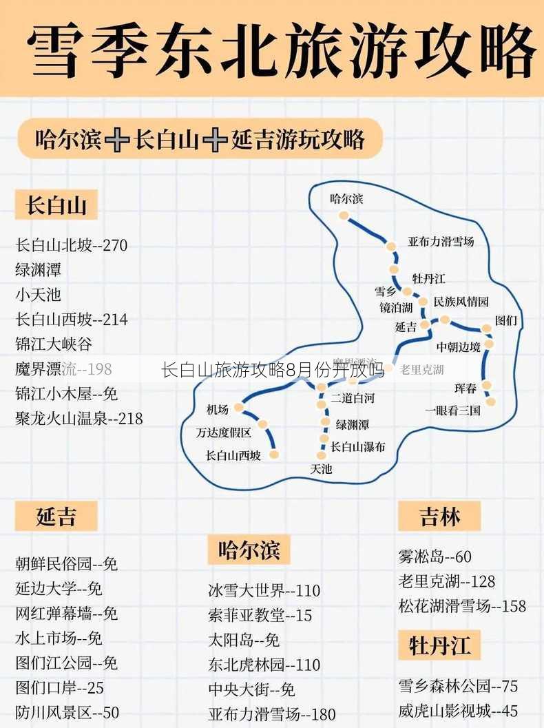 长白山旅游攻略8月份开放吗