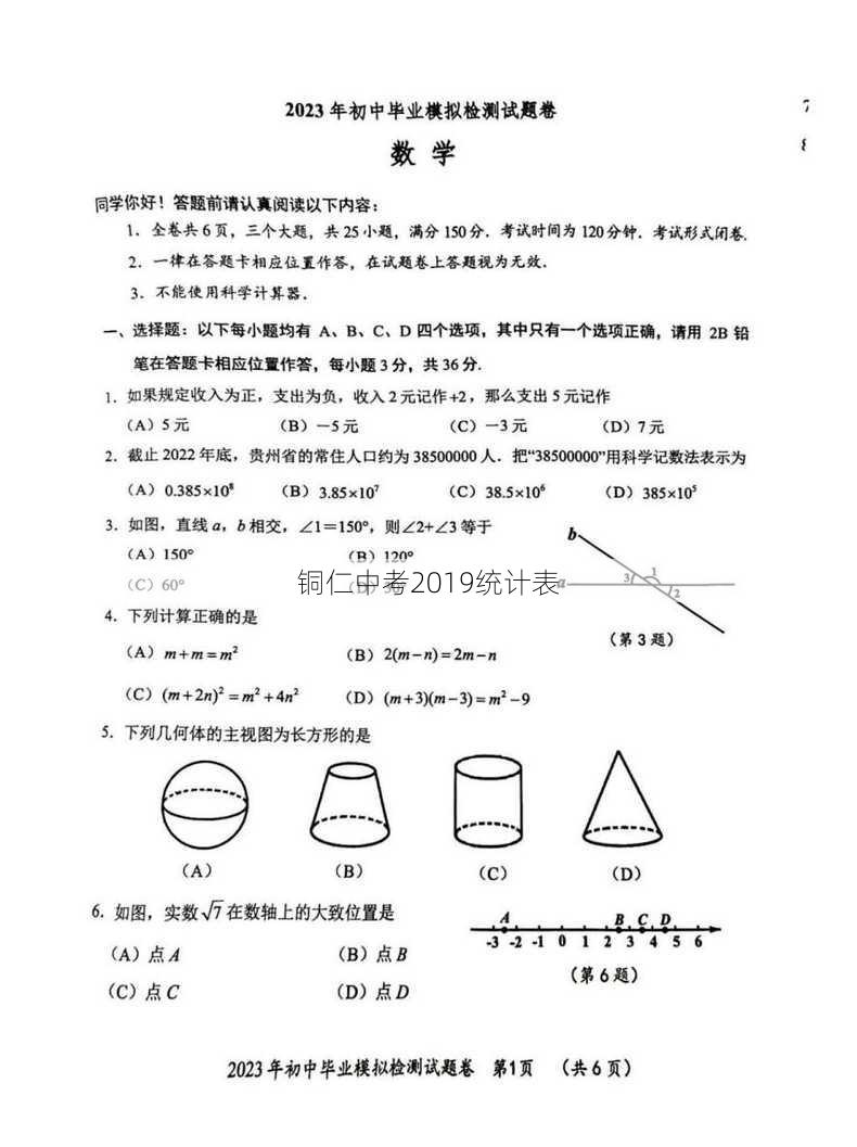 铜仁中考2019统计表