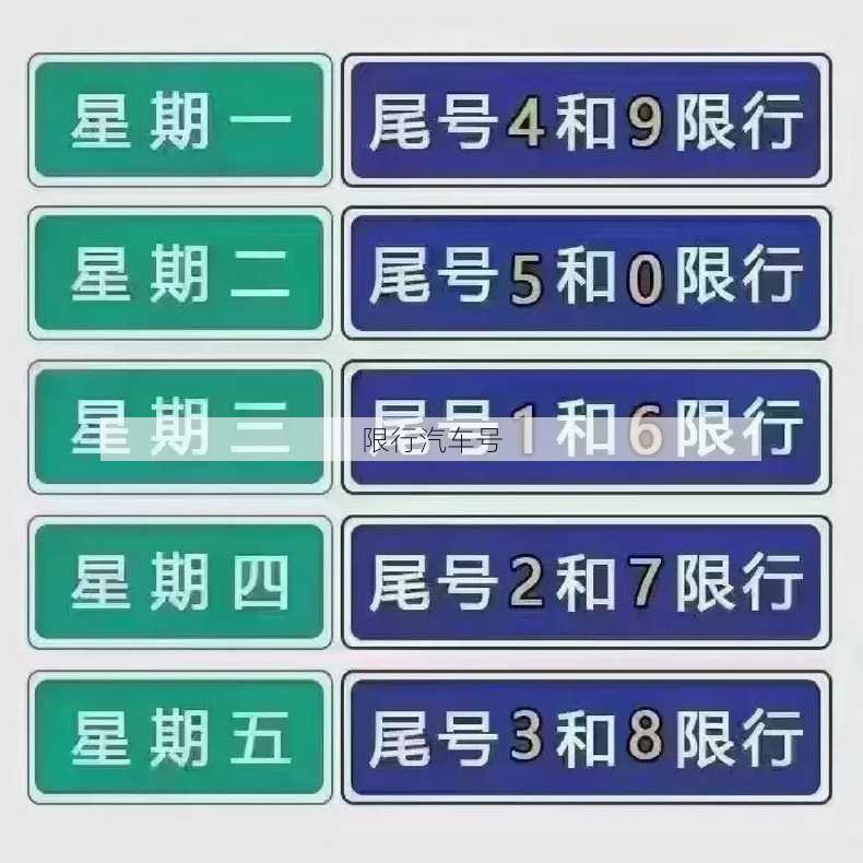 限行汽车号