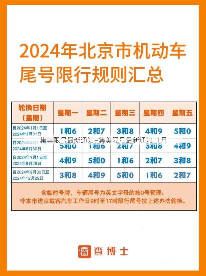 集美限号最新通知—集美限号最新通知11月