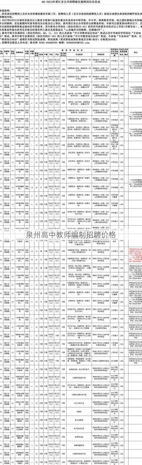 泉州高中教师编制招聘价格