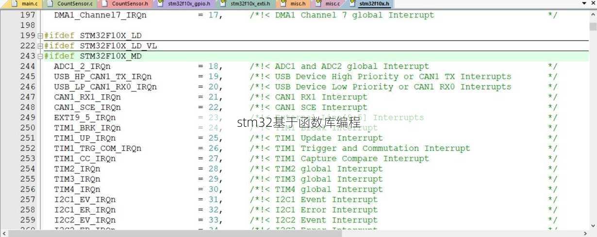 stm32基于函数库编程