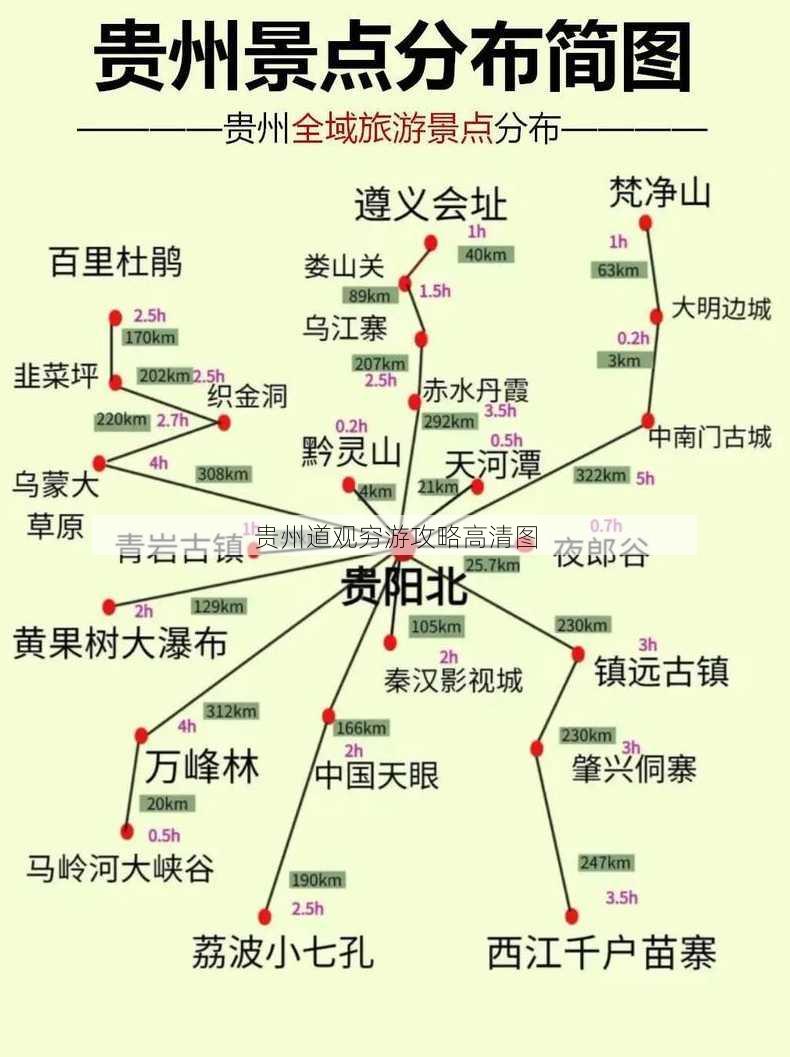 贵州道观穷游攻略高清图