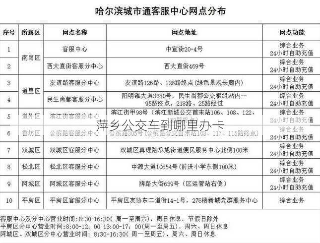 萍乡公交车到哪里办卡