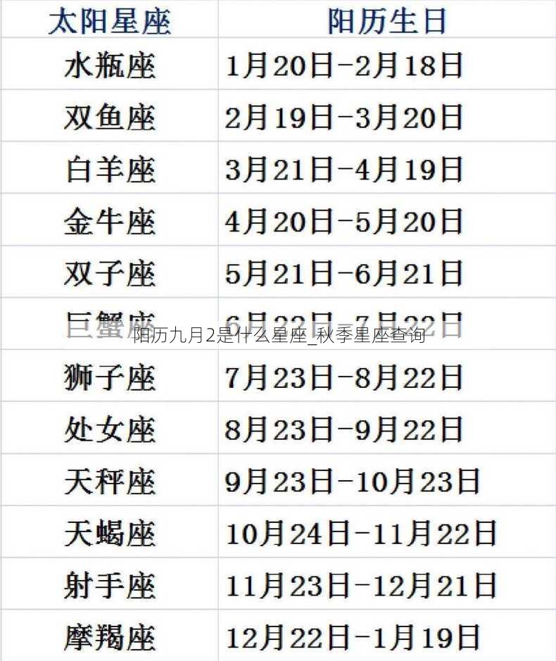 阳历九月2是什么星座_秋季星座查询
