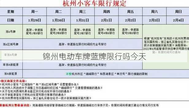 锦州电动车牌蓝牌限行吗今天