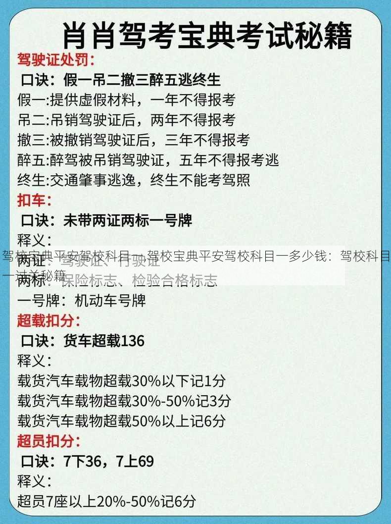 驾校宝典平安驾校科目一,驾校宝典平安驾校科目一多少钱：驾校科目一过关秘籍