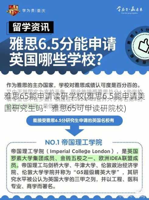 雅思65能申请读研学校(雅思6.5能申请美国研究生吗：雅思65可申读研院校)