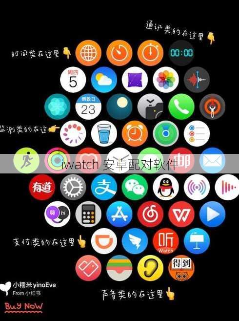 iwatch 安卓配对软件