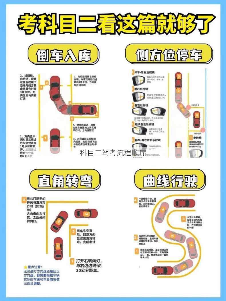 科目二驾考流程顺序