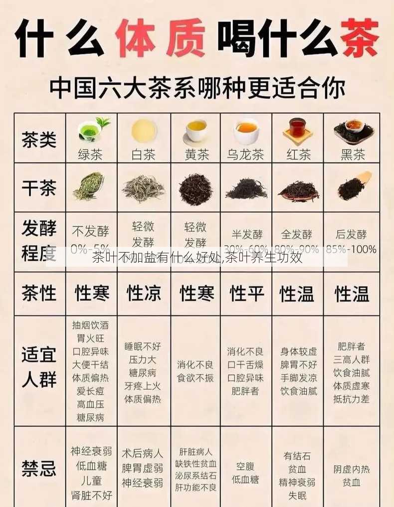 茶叶不加盐有什么好处,茶叶养生功效