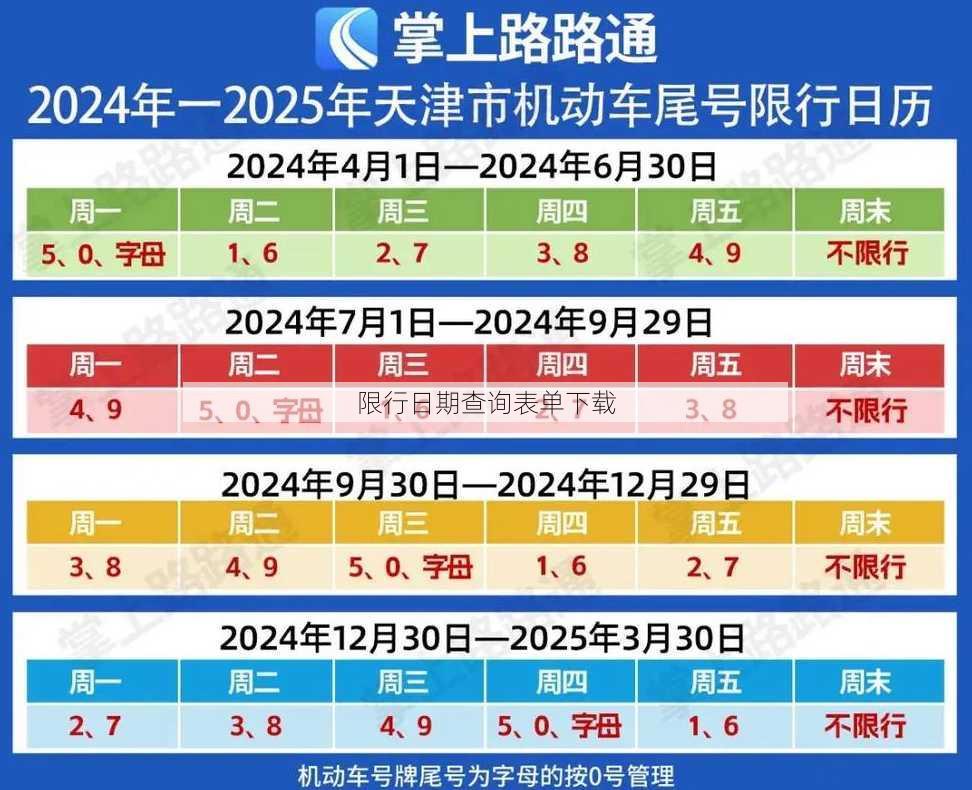 限行日期查询表单下载