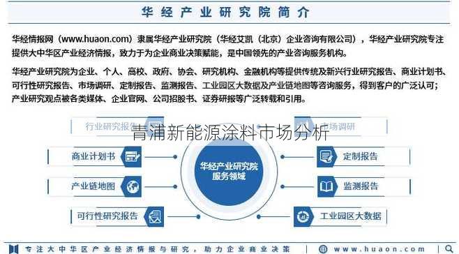 青浦新能源涂料市场分析