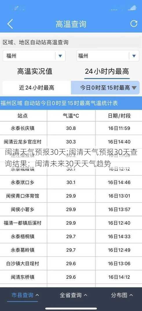 闽清天气预报30天;闽清天气预报30天查询结果：闽清未来30天天气趋势