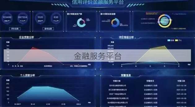 金融服务平台
