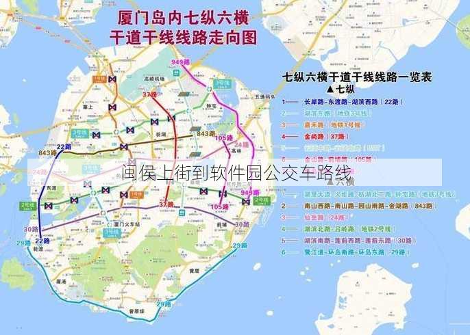 闽侯上街到软件园公交车路线