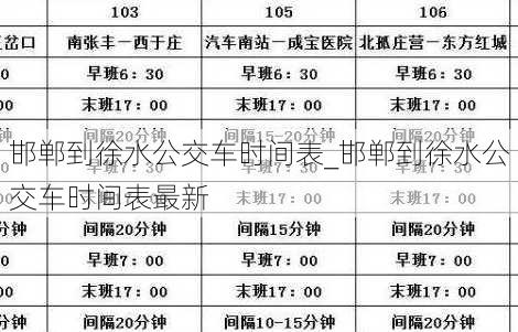 邯郸到徐水公交车时间表_邯郸到徐水公交车时间表最新