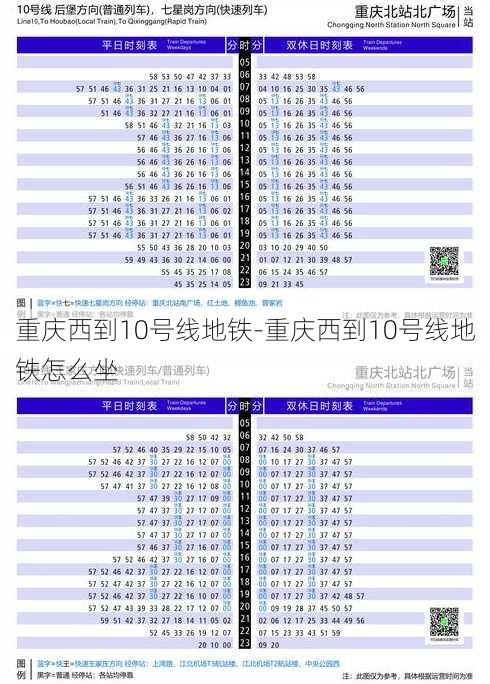 重庆西到10号线地铁-重庆西到10号线地铁怎么坐