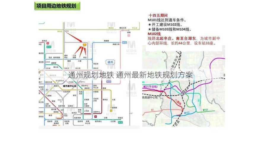 通州规划地铁 通州最新地铁规划方案