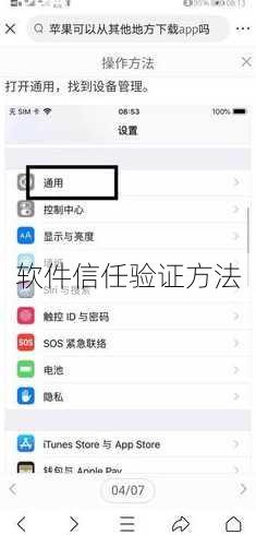 软件信任验证方法