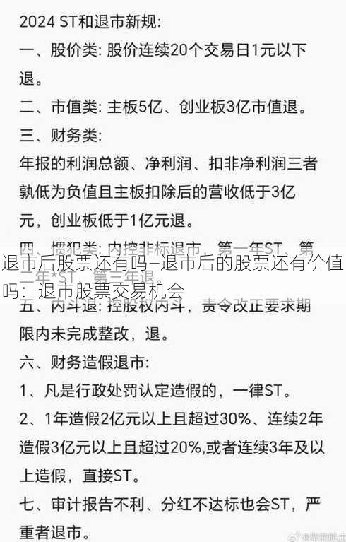 退市后股票还有吗—退市后的股票还有价值吗：退市股票交易机会