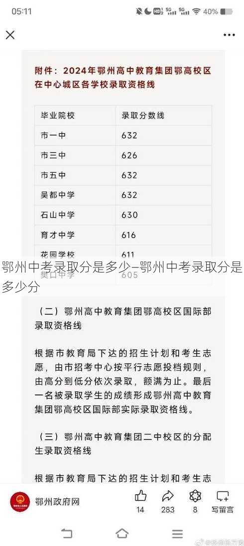 鄂州中考录取分是多少—鄂州中考录取分是多少分