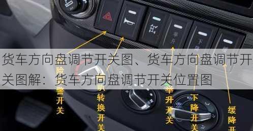 货车方向盘调节开关图、货车方向盘调节开关图解：货车方向盘调节开关位置图