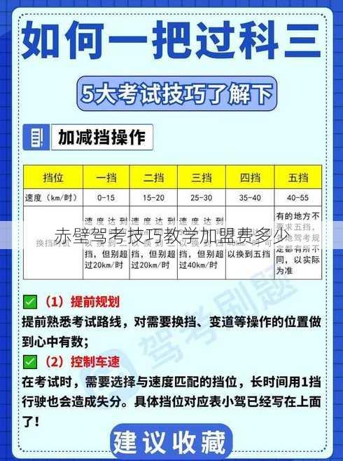 赤壁驾考技巧教学加盟费多少