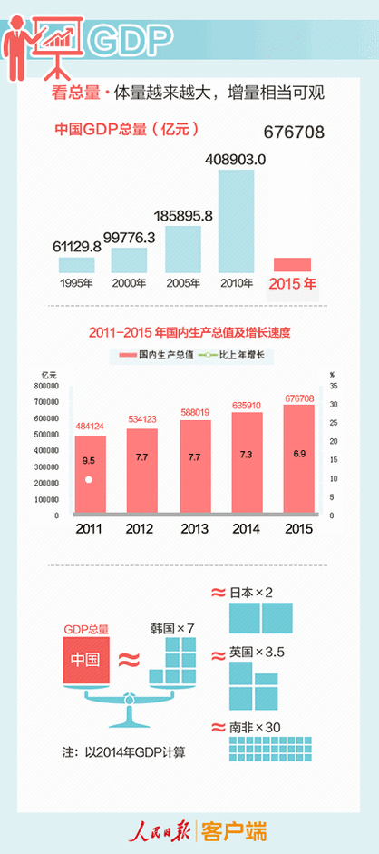 财经动态深度剖析