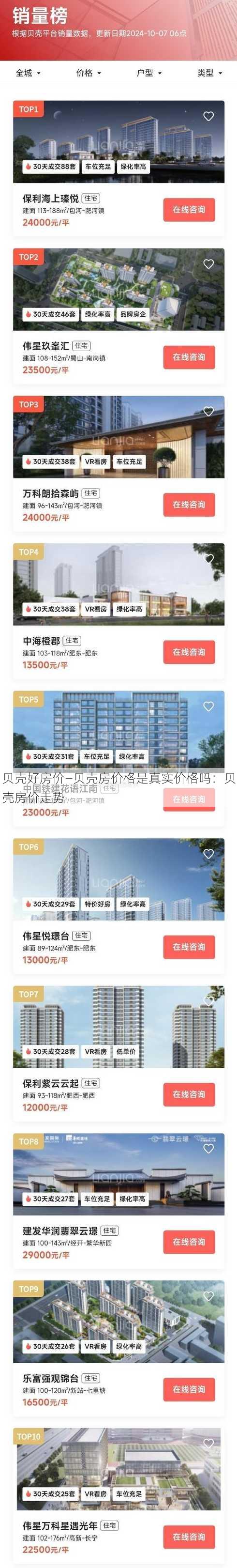 贝壳好房价—贝壳房价格是真实价格吗：贝壳房价走势