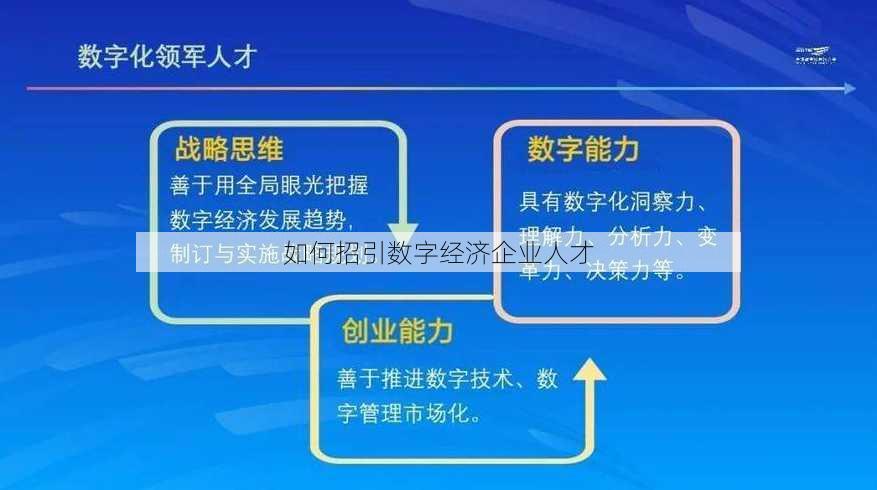 如何招引数字经济企业人才