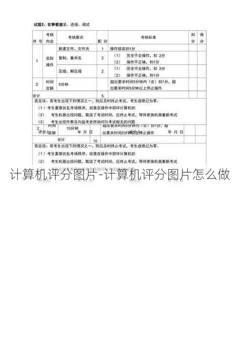 计算机评分图片-计算机评分图片怎么做