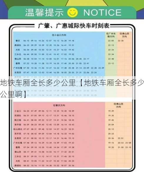 地铁车厢全长多少公里【地铁车厢全长多少公里啊】