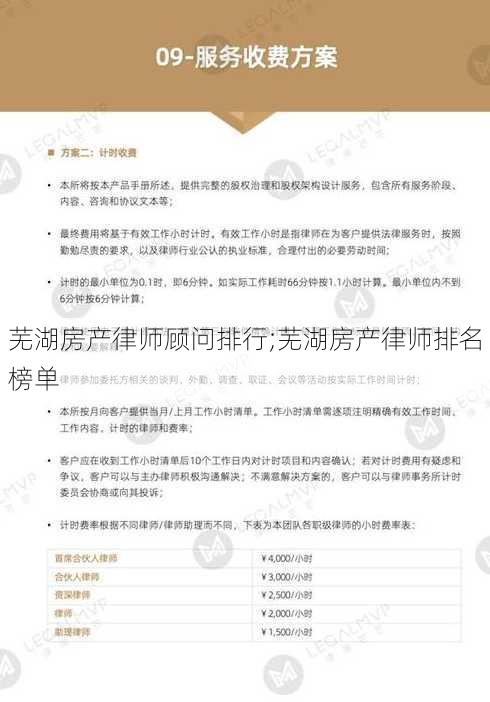 芜湖房产律师顾问排行;芜湖房产律师排名榜单