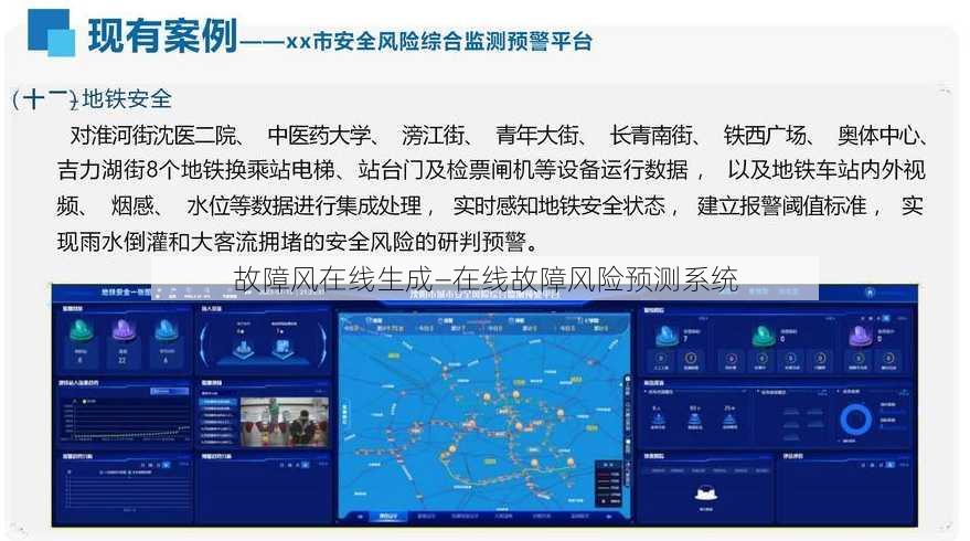 故障风在线生成—在线故障风险预测系统