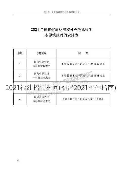 2021福建招生时间(福建2021招生指南)