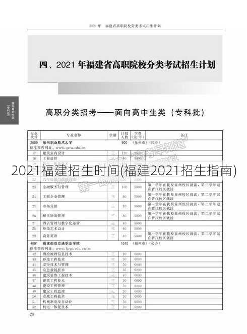 2021福建招生时间(福建2021招生指南)