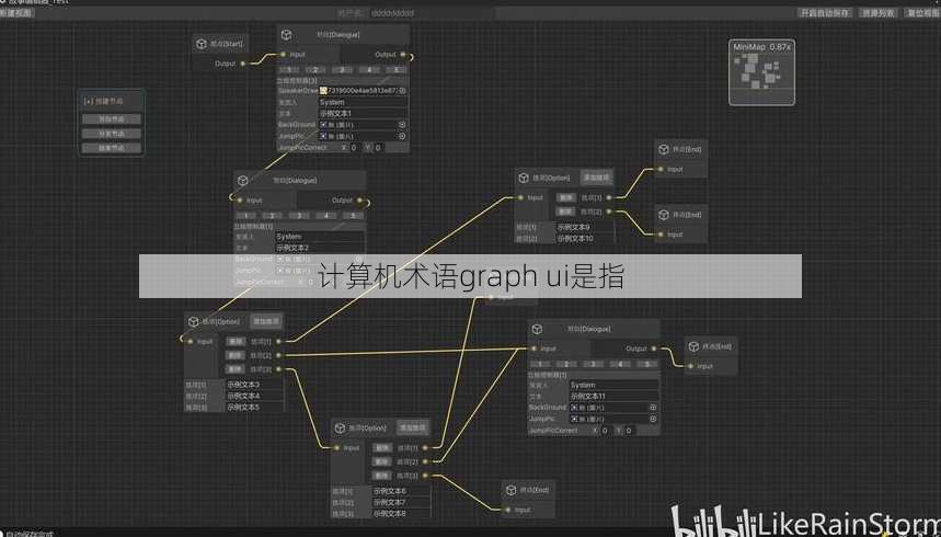 计算机术语graph ui是指