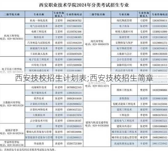 西安技校招生计划表;西安技校招生简章