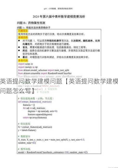 英语提问数学建模问题【英语提问数学建模问题怎么写】