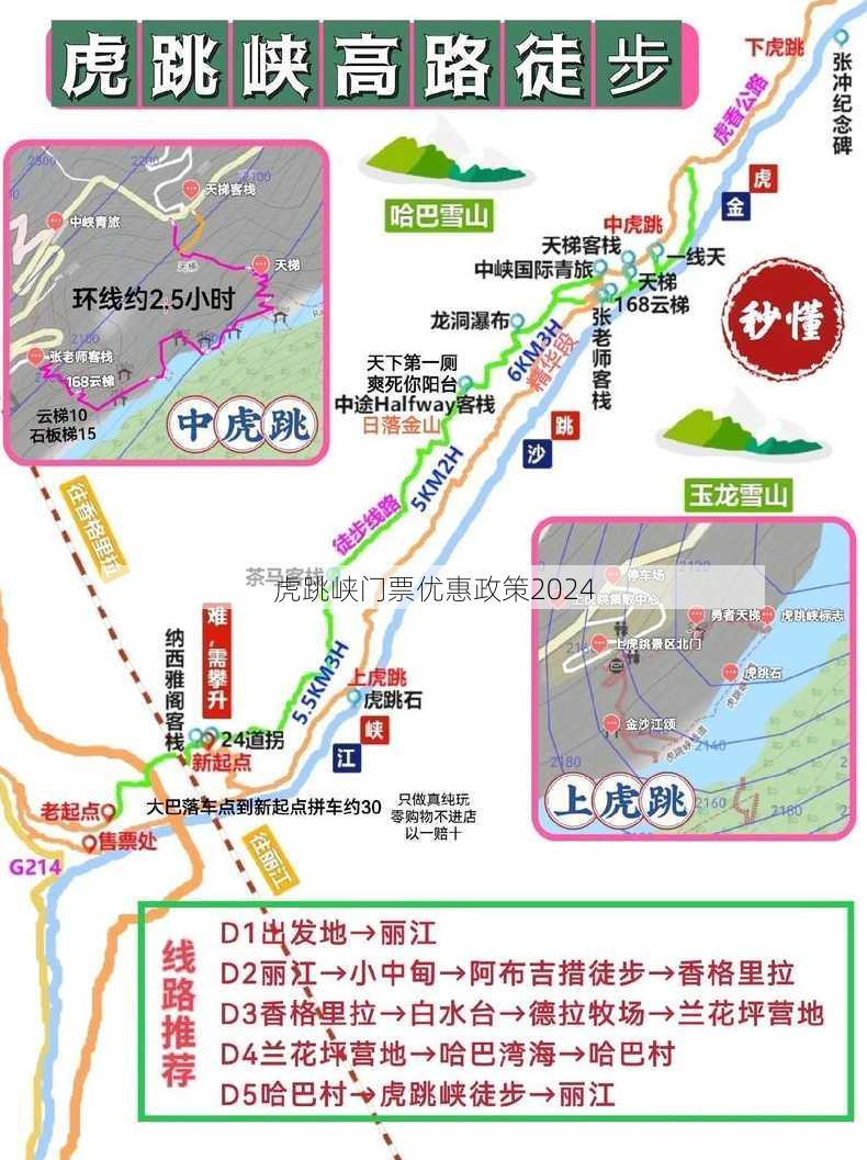 虎跳峡门票优惠政策2024