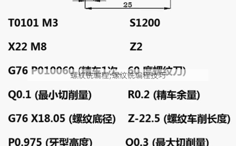 螺纹铣编程;螺纹铣编程技巧