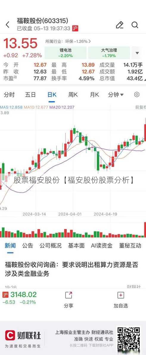 股票福安股份【福安股份股票分析】