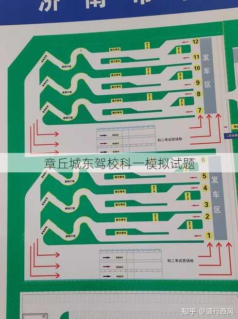 章丘城东驾校科一模拟试题