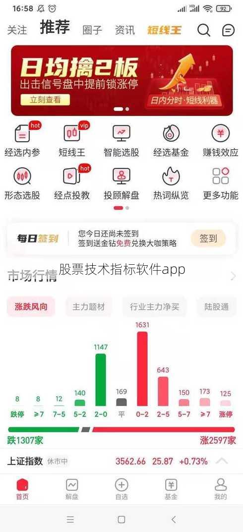 股票技术指标软件app