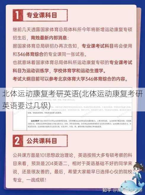 北体运动康复考研英语(北体运动康复考研英语要过几级)