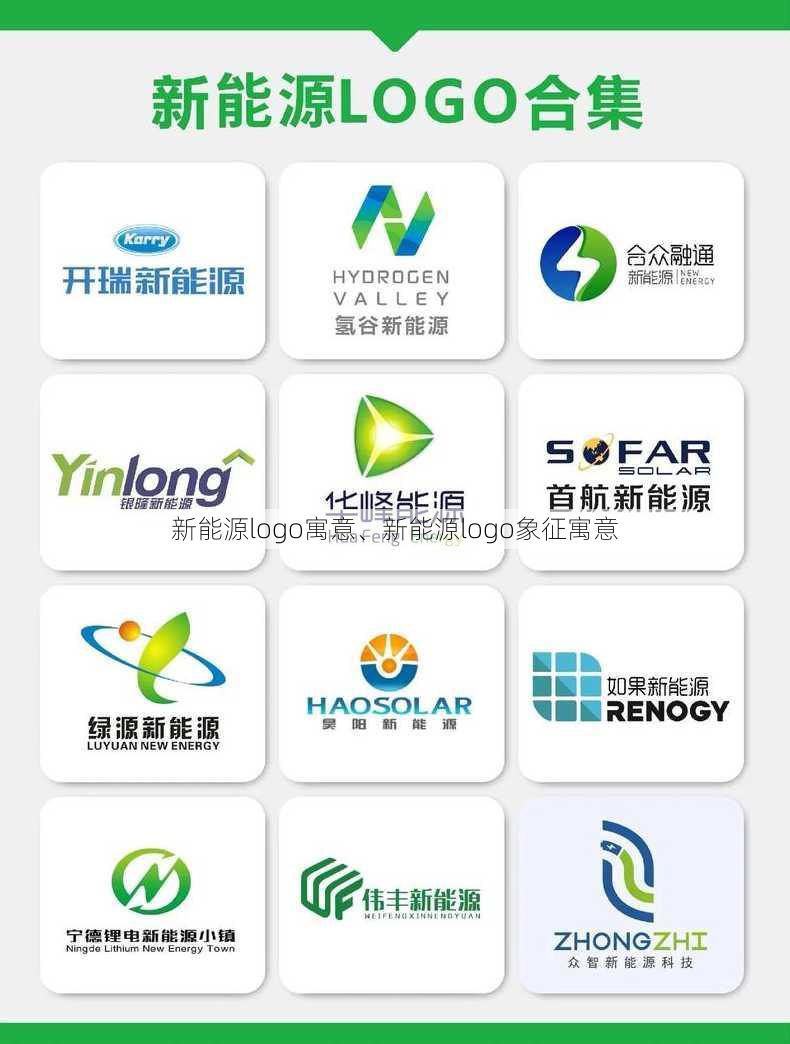 新能源logo寓意、新能源logo象征寓意